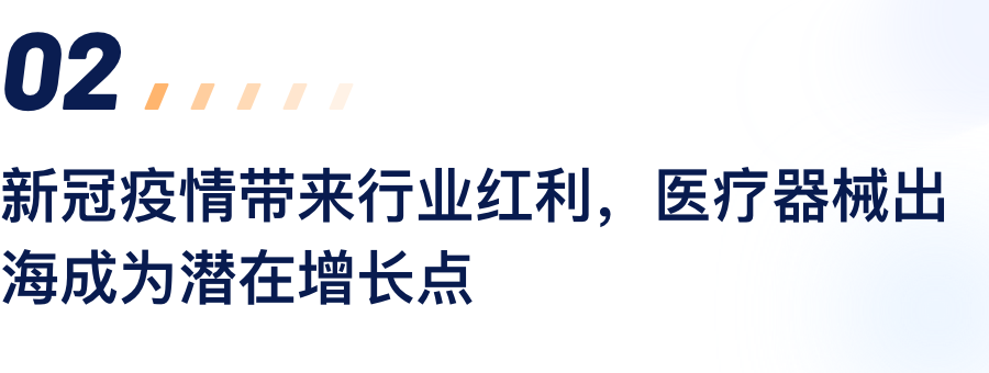 新冠疫情带来行业红利，医疗器械出海成为潜在增长点.png